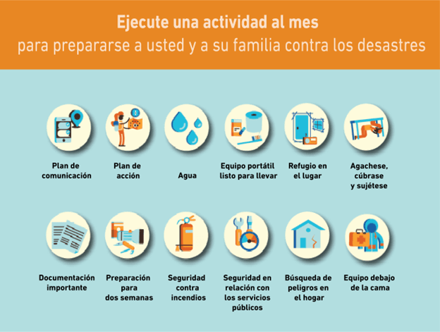 Este documento dice que es importante preparar a su familia para los desastres.