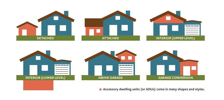 ADU examples AARP.org
